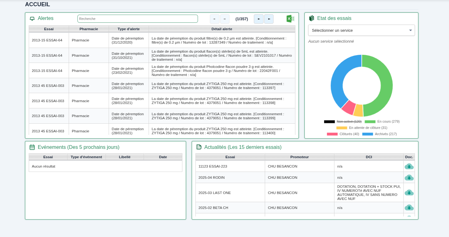 Statistiques — Vue 1
