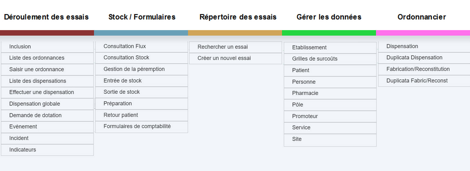 Menu/Interface de gestion des essais cliniques Elips'PHARMA